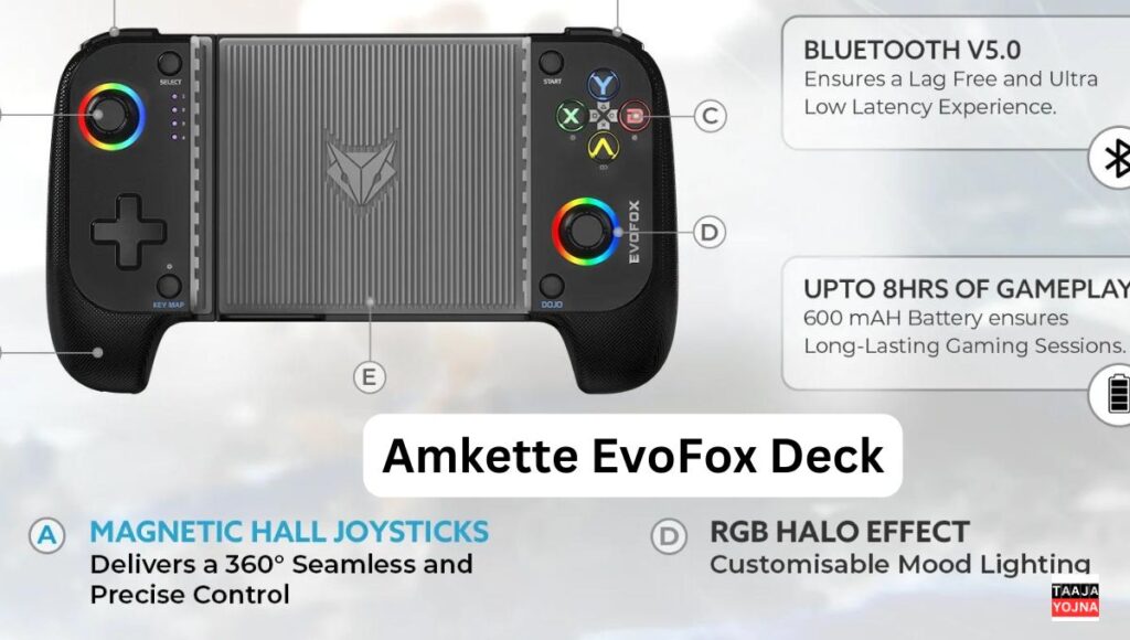 What is Amkette EvoFox Deck?